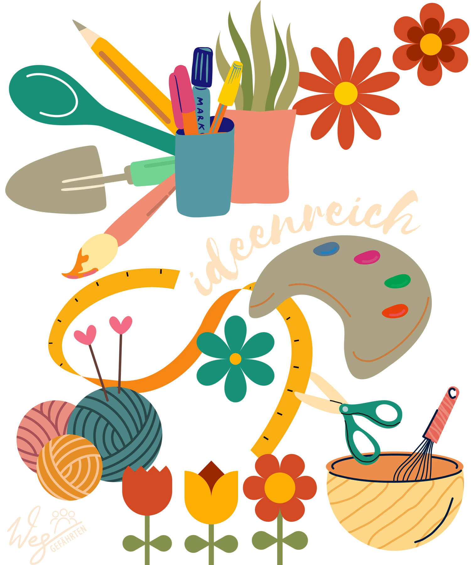 Ideenreich - Weggefährten Mindset